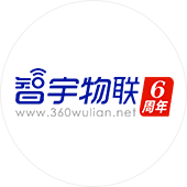 智宇物聯的logo頭像